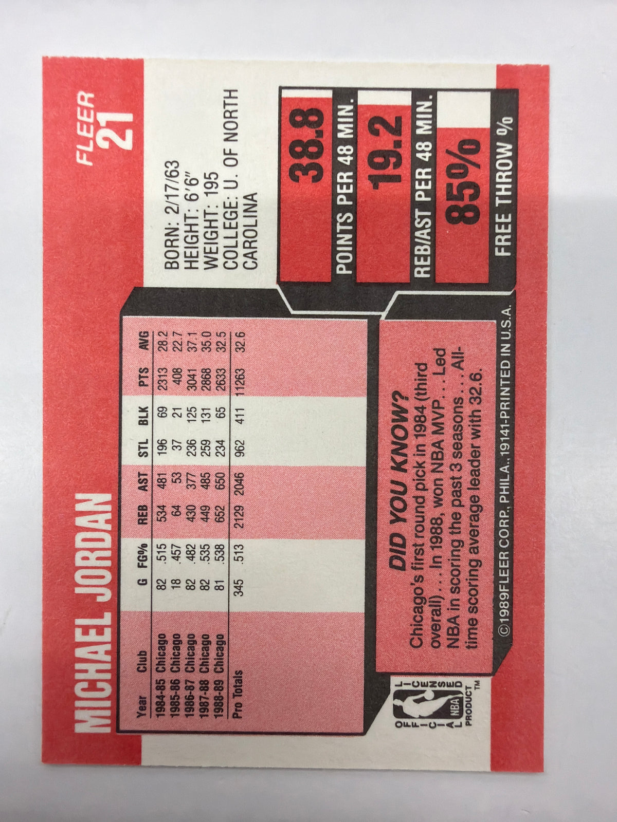 1989 Fleer Basketball Michael Jordan 21