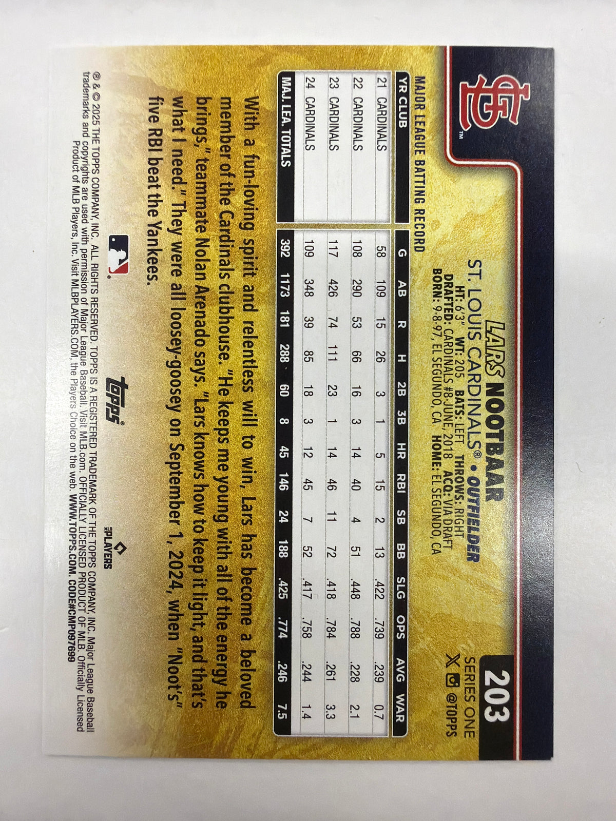 2025 Topps Series 1 Lars Nootbaar 203 SSP