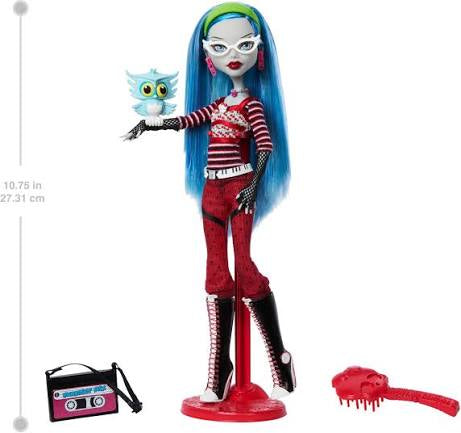 Mattel Monster High Ghoulia Yelps Action Figure